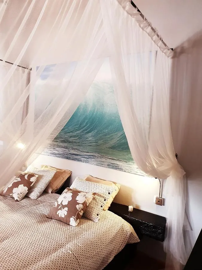Villa Las Palmeras Antigua